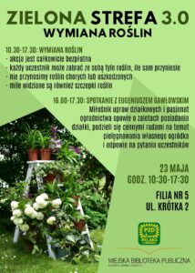 Wymiana roślin
